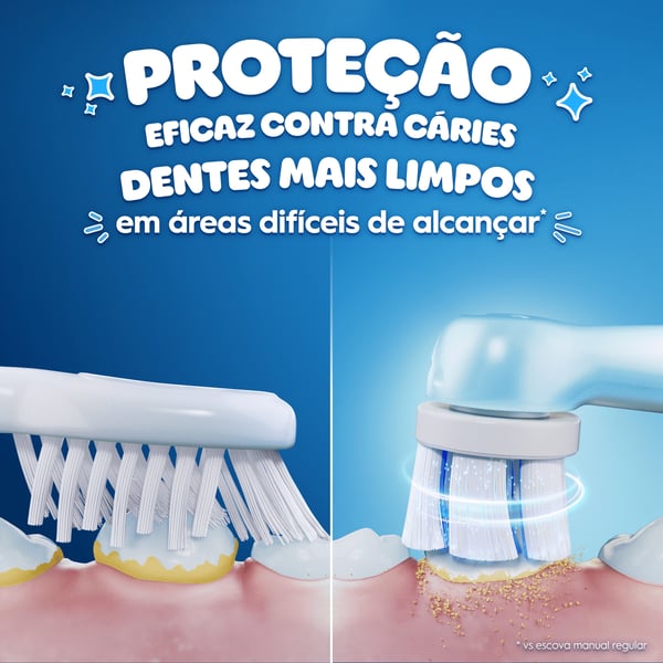 oral-b-stitch-6-1.webp
